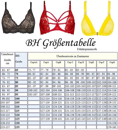 75c bra size in us|Größentabelle für BHs